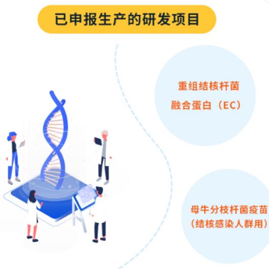 独家代理葛兰素史克重组带状疱疹疫苗 智飞生物股价大涨背后