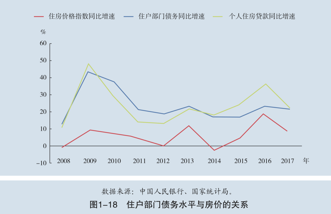 央行：9月末社会融资规模存量为372.5万亿元，同比增长9%