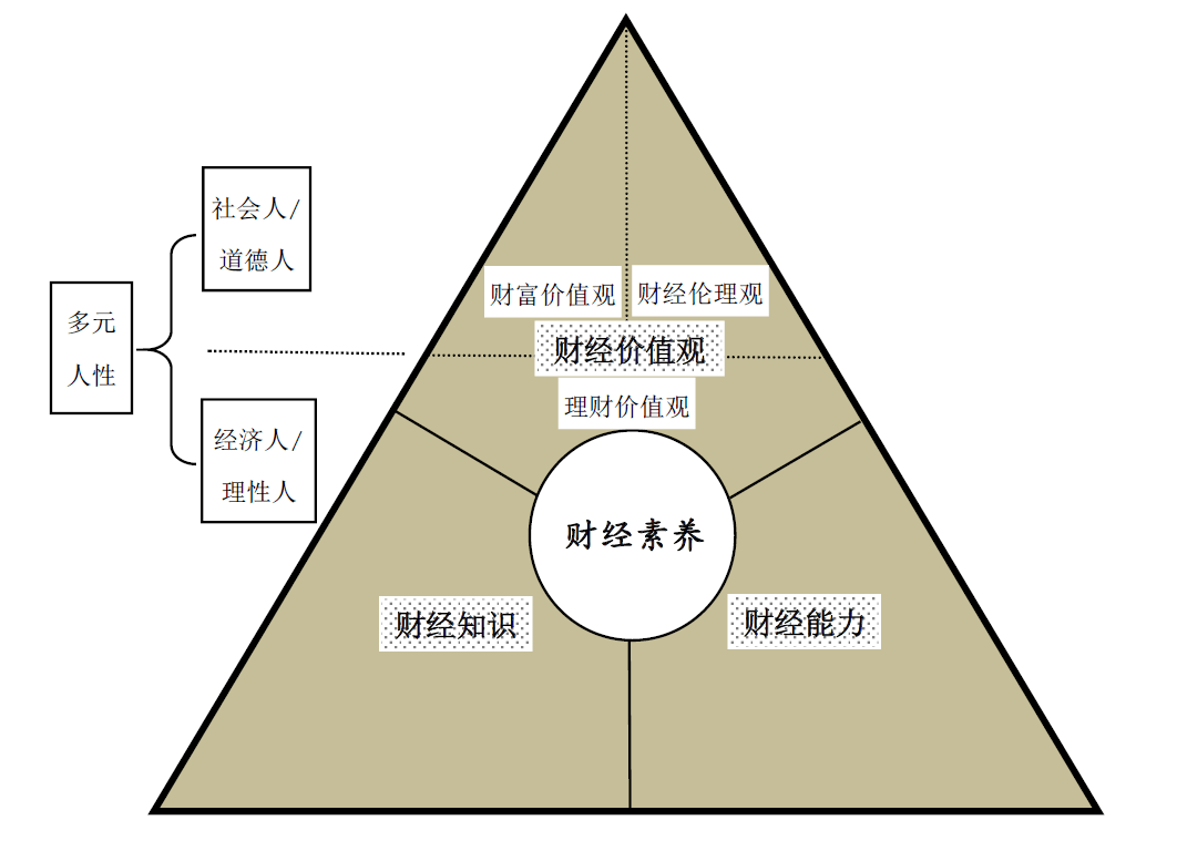 北大新结构经济学研究院报告：中国对非洲主权融资90%资金用于低收入和中低收入国家