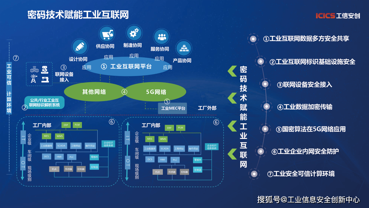 新一代有限元工业仿真软件亮相