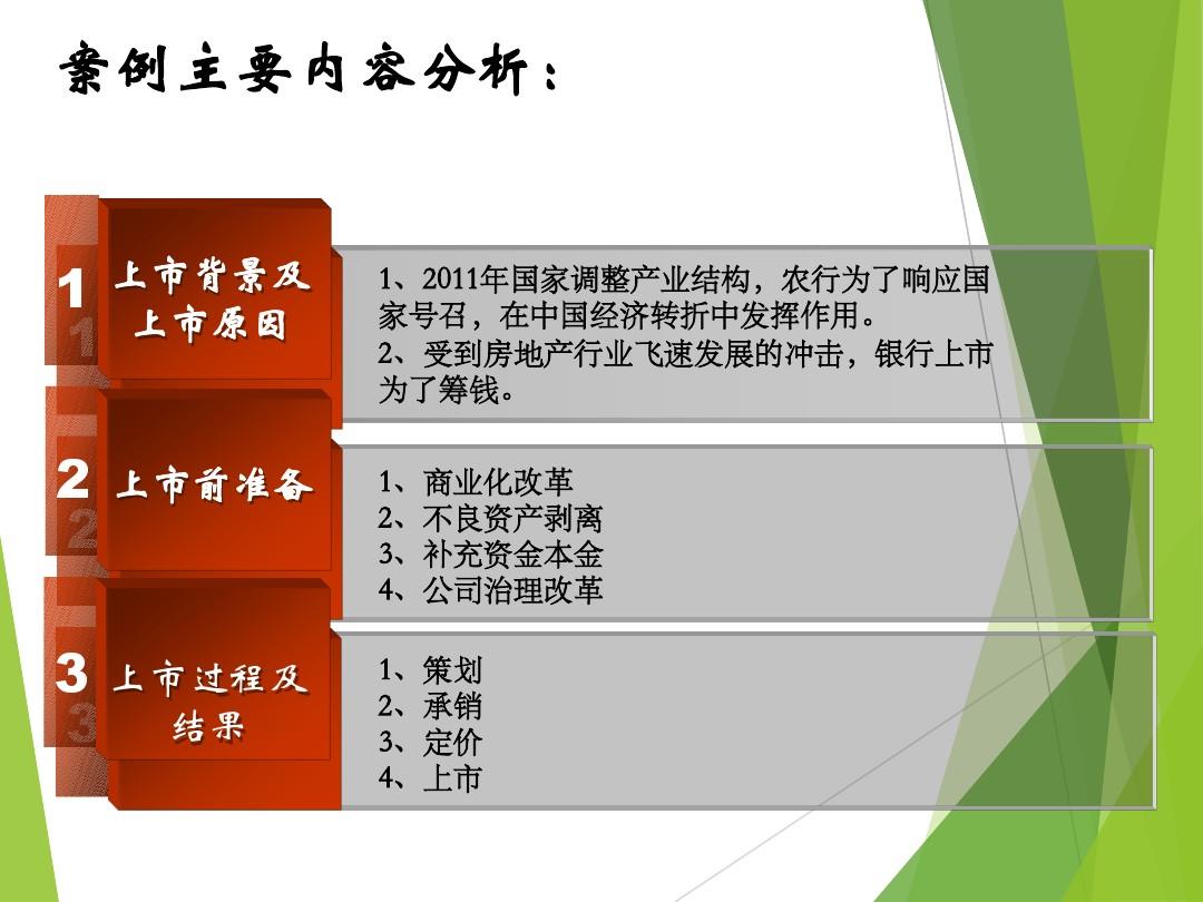 《中国上市银行分析报告2023》：59家上市银行资产规模占商业银行总资产比重约84%