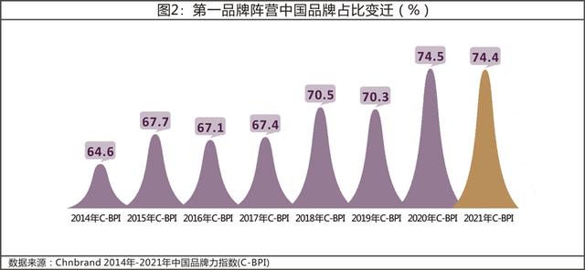 深证50指数发布在即，标杆性宽基指数再增一例