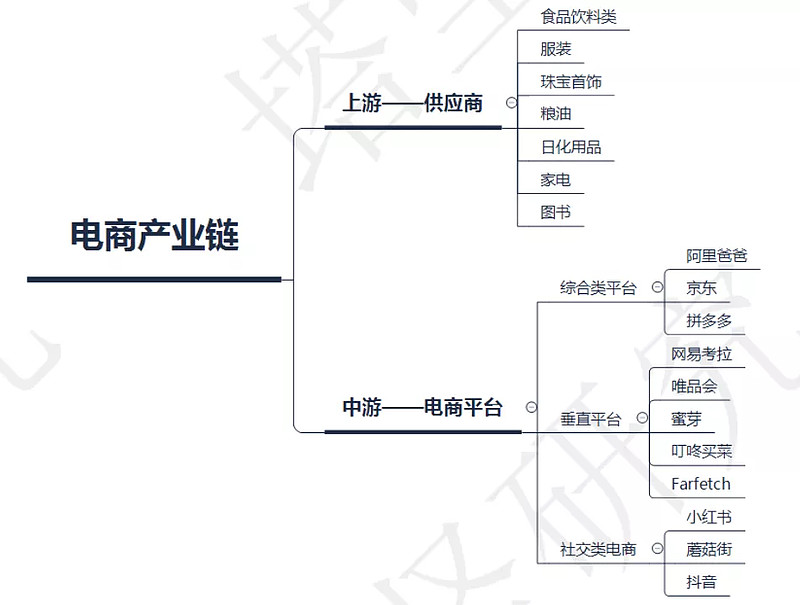 纺织服装产业链“转起来” 龙头带动打通“堵点”