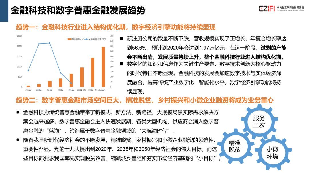 金磐石:建行普惠金融贷款余额近3万亿元