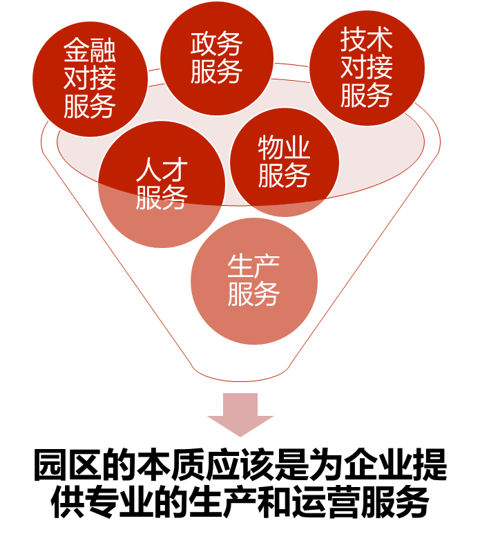 核心产业超1.2万亿 工业互联网政策体系持续完善