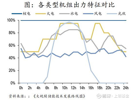 上银基金对旗下“三毛基”提议清盘 公司权益类产品年内收益全线告负