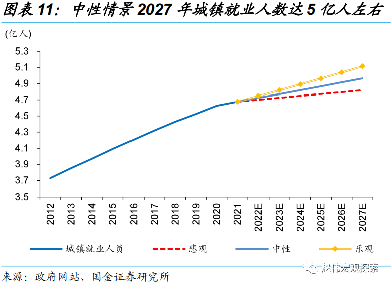 个人养老保险产品，你知几何？