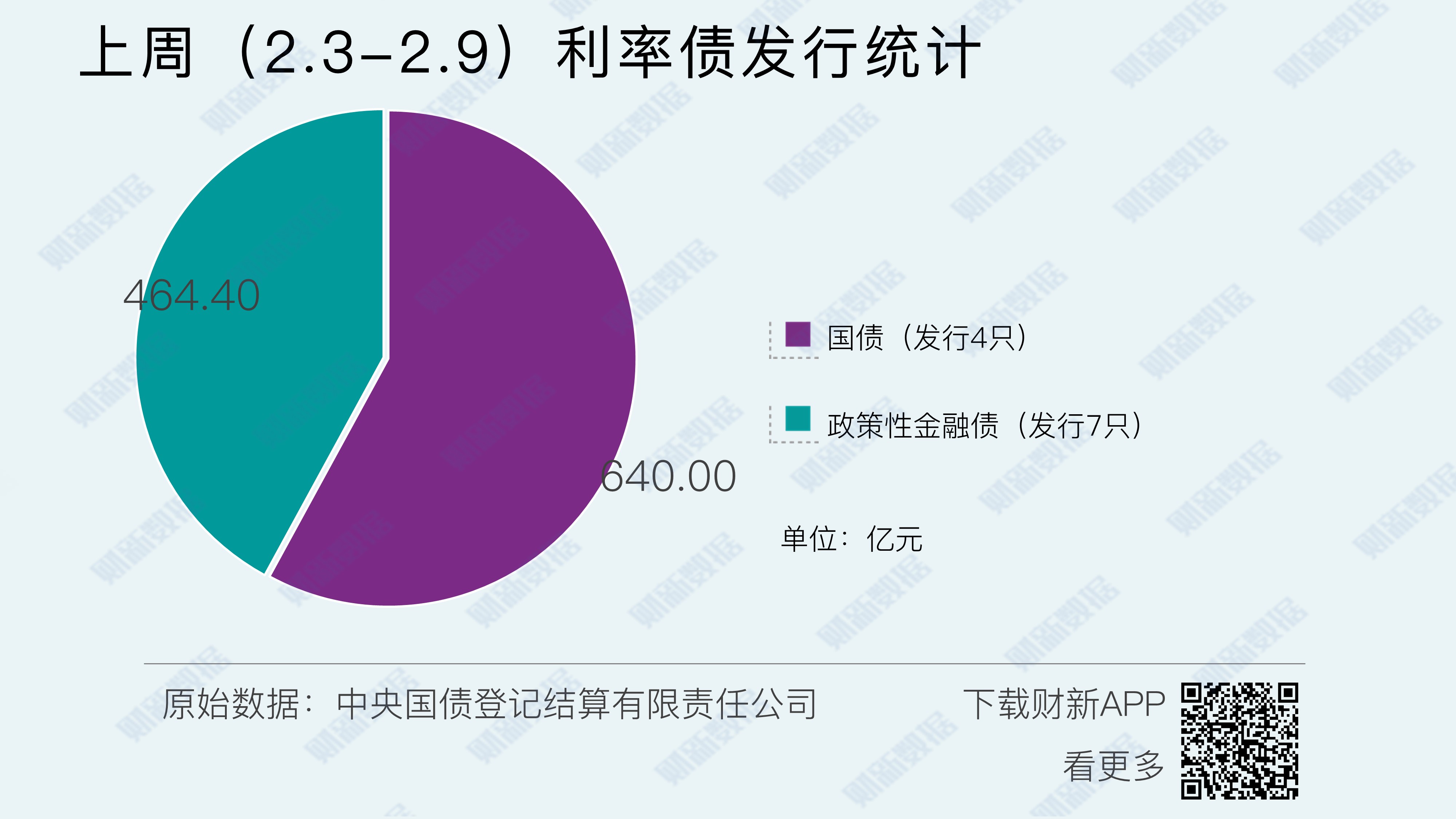 “万亿国债增发”提振股市信心，机构称债市有望获得央行额外流动性支持