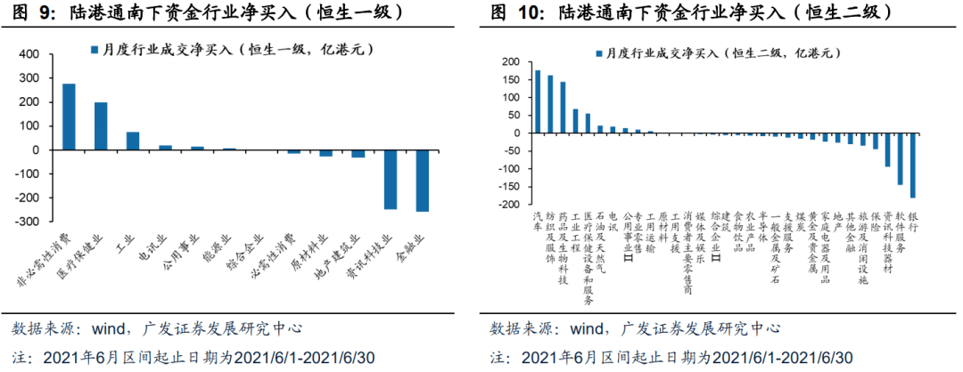 央行公开市场净投放800亿元