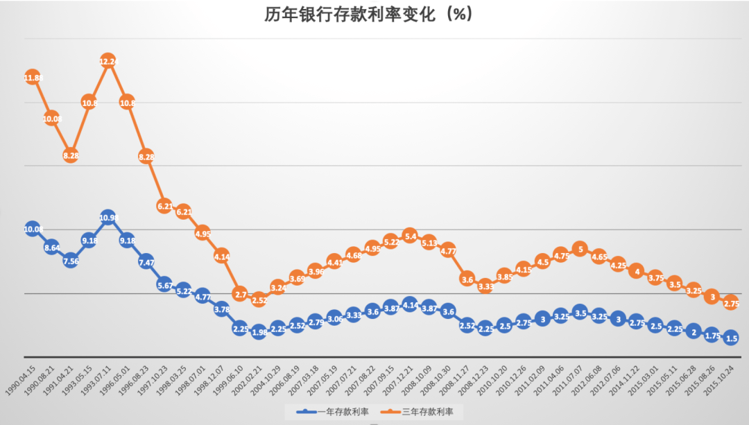 中东财团现身抄底，上市公司密集回购：光伏板块离“触底”还有多远？