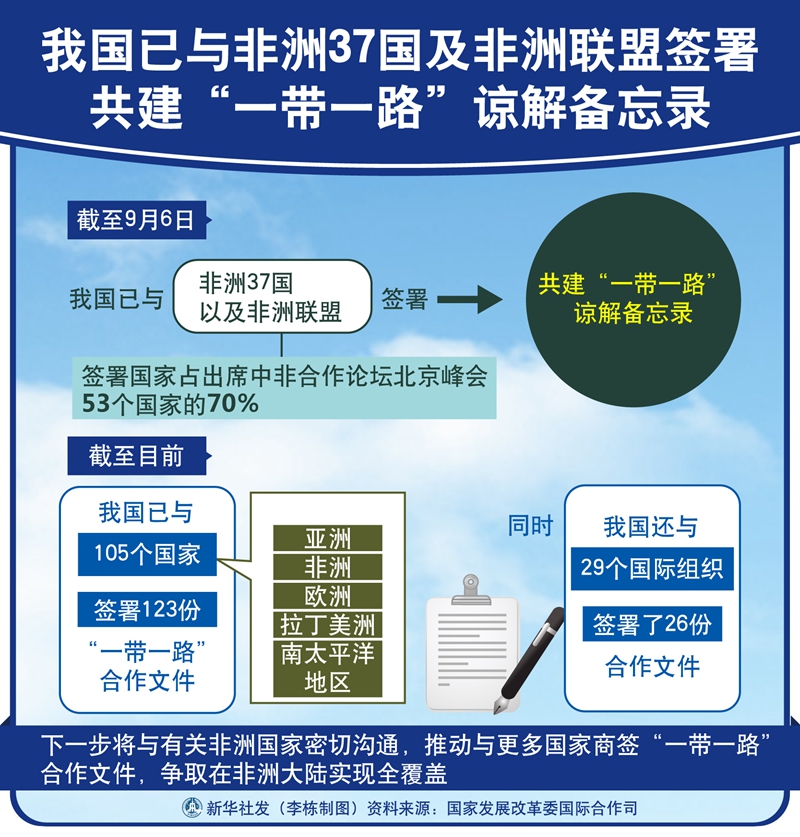 发挥数字普惠能力，为共建“一带一路”贡献合力 微众银行党委书记、行长李南青