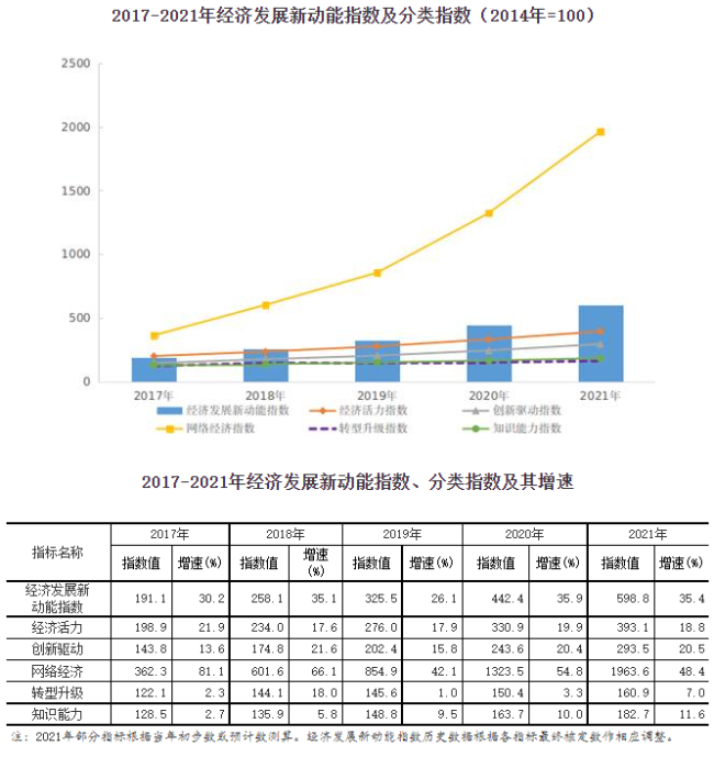 黄洪：激活人身保险增长新动能，改革是唯一的出路