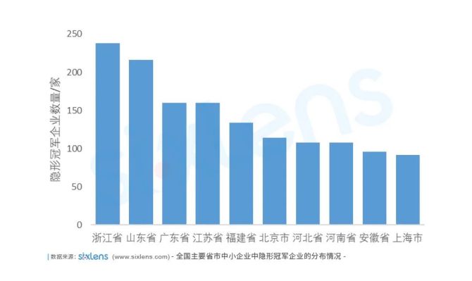 专利产业化助中小企业成长