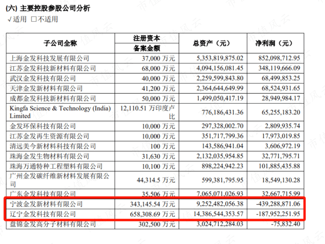 同比下滑120%！ 新华保险第三季度归母净利亏损4.36亿元