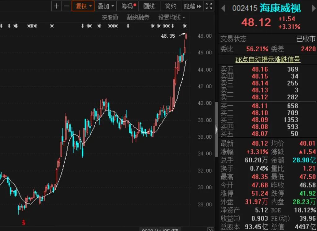 旅游业市场持续回暖 三特索道前三季度净利润同比增长414.90%