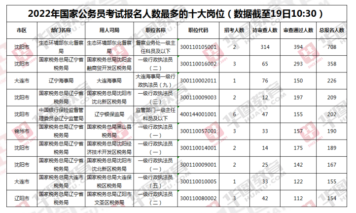 财政部:2023年财会监督检查规模为历年之最