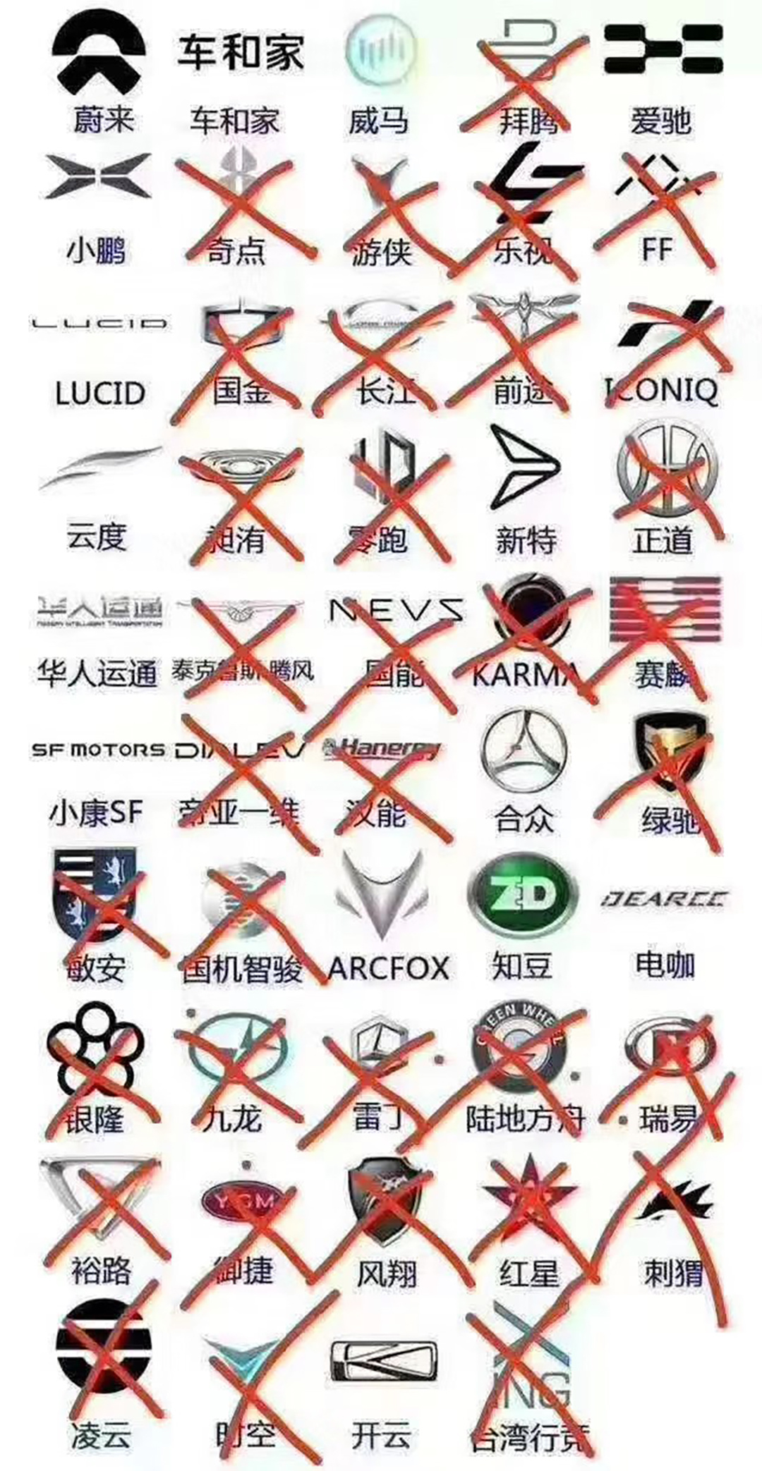 中国车企的下一个主战场：海外市场