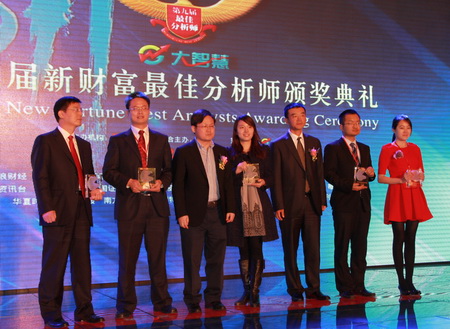 高善文：宏观经济政策需注意不能采取紧缩性政策