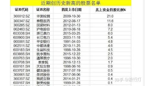 连续十二年正收益,年化超4%, 这只债基如何做到“能攻善守”?