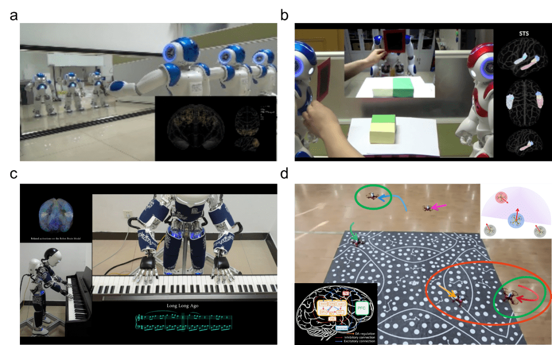 类脑智能:模仿人脑高效处理信息