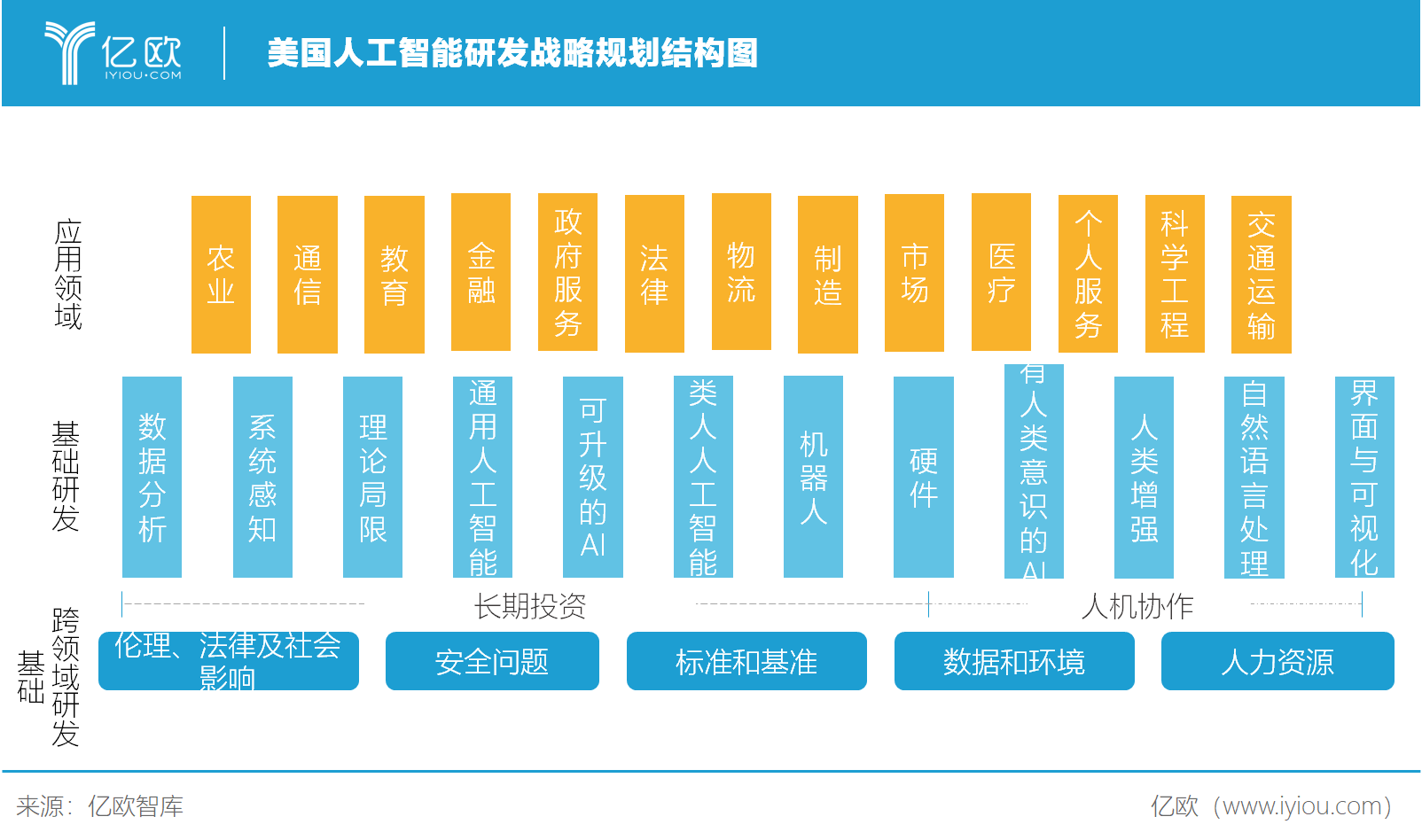 抓住人工智能“牛鼻子” 加快形成新质生产力