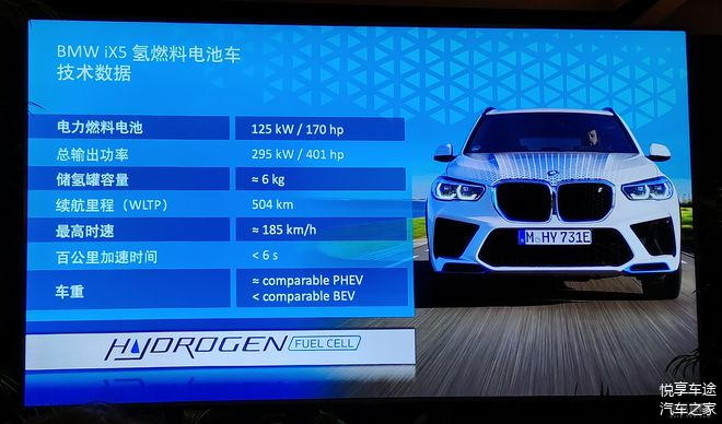 小马智行与丰田合作首款纯电自动驾驶出租车概念车亮相进博会