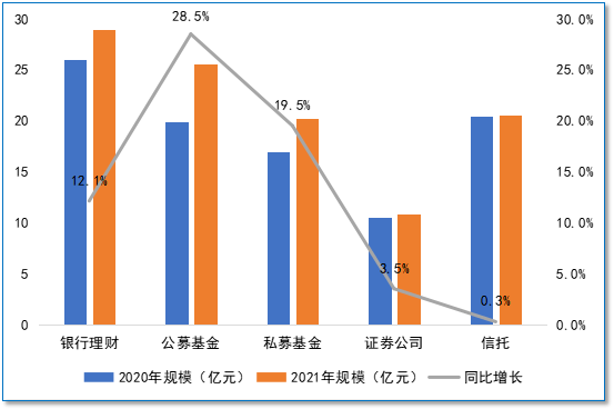【首席观察】经济冷暖，市场知否？