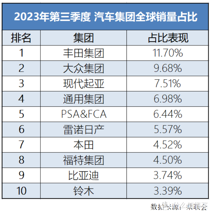 吉利控股集团10月总销量27.78万辆 新能源销量突破10万辆