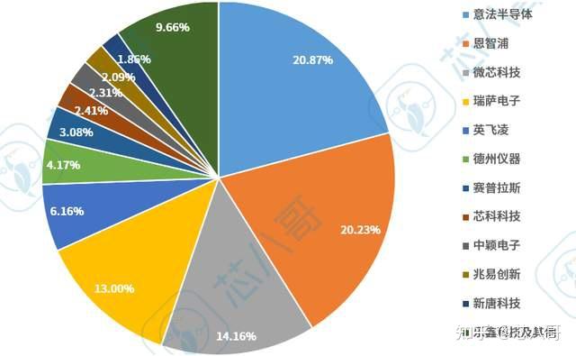 《自然》发布2024年值得关注的七大技术 中国科学家研究成果位列其中