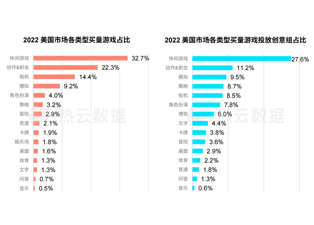 《2022-2023年中国工业和信息化发展系列蓝皮书》发布