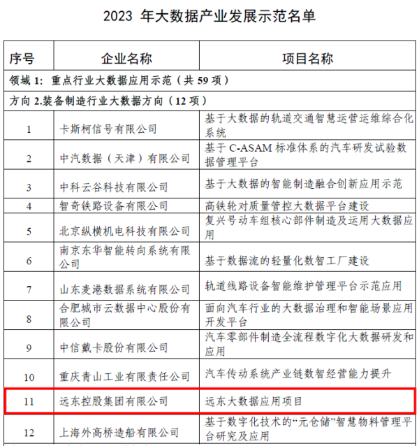 加快制造业向高端化跃升