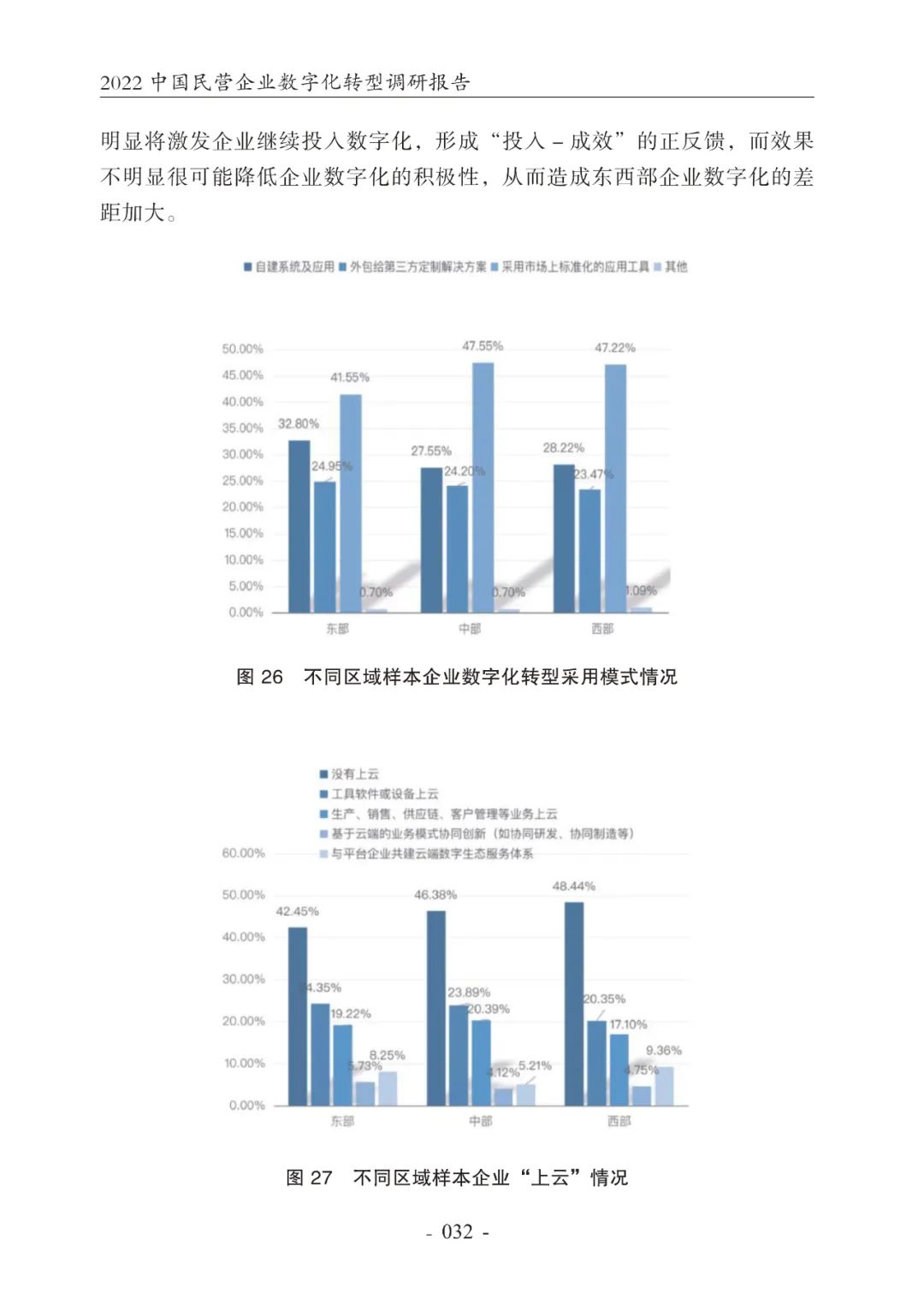 九部门印发《方案》推动原材料工业数字化转型
