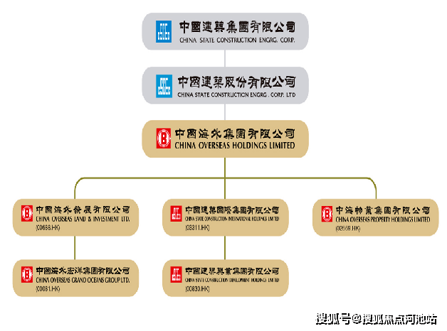 深圳国家高新技术企业每平方公里12家