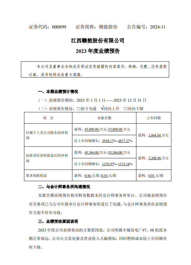 药明合联预计2023年净利润增长超80%