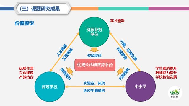 合力提升网络用户的“算法”素养