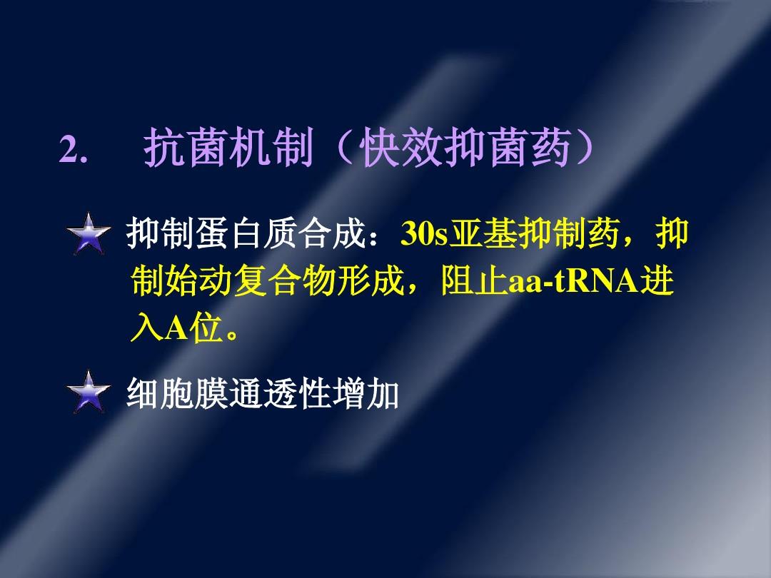 新抗生素显著增强抑制耐药菌功效