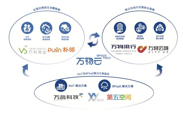 2月递表港交所企业已达14家 内地独角兽赴港上市热度升温