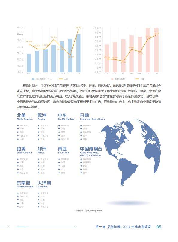 中国品牌占俄进口智能手机总量近80%