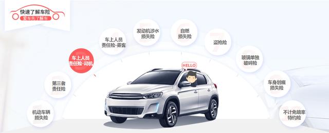 人保车险|新能源汽车充电小常识