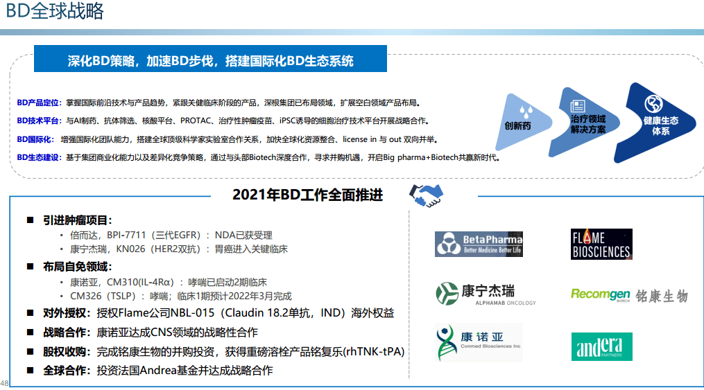三款重磅迭代疫苗年内申报上市 艾美疫苗（06660）迎来高速成长