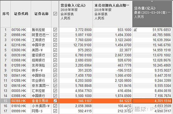 太美科技港股IPO:连年亏损毛利率大降 招股书融资数据与官微宣传“打架”