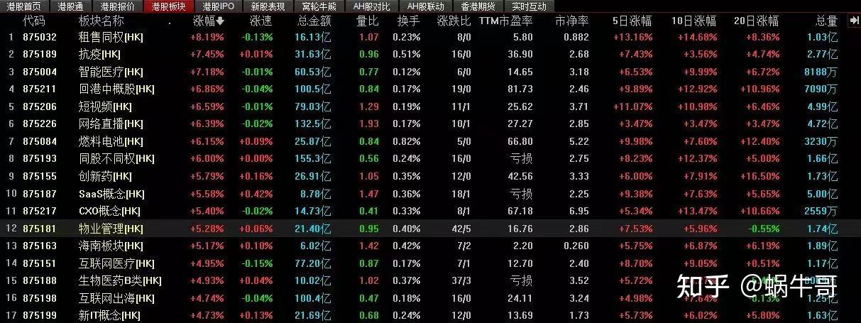 多款重磅迭代疫苗年内申报上市 艾美疫苗盘中涨近7%