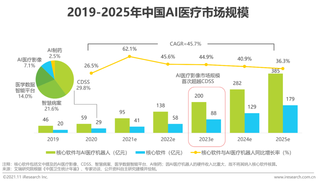 两会新华鲜报|从“互联网+”到“人工智能+”，中国大市场向“新”而行