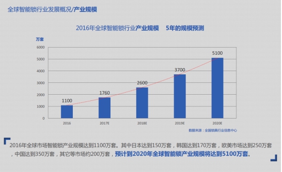 从“互联网+”到“人工智能+” 中国大市场向“新”而行