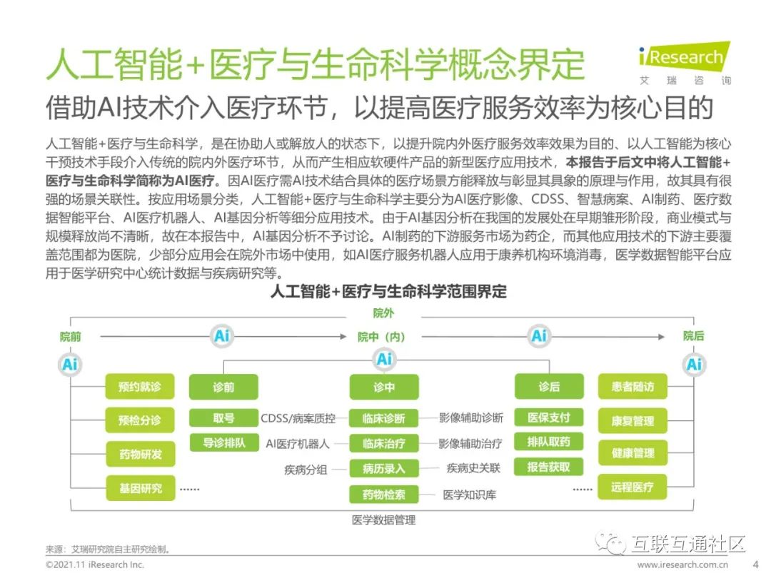 “人工智能+”不止是加法