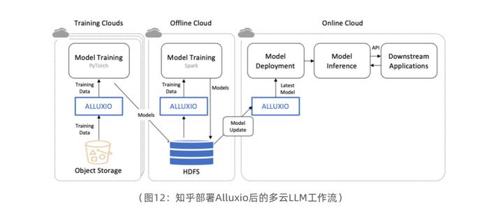 新AI系统可提供足球制胜战术