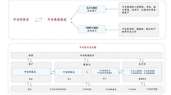 方舟云康“烧钱”凶猛六轮融资款已动用96% 昔日股东恶斗对公司影响仍未彻底消除