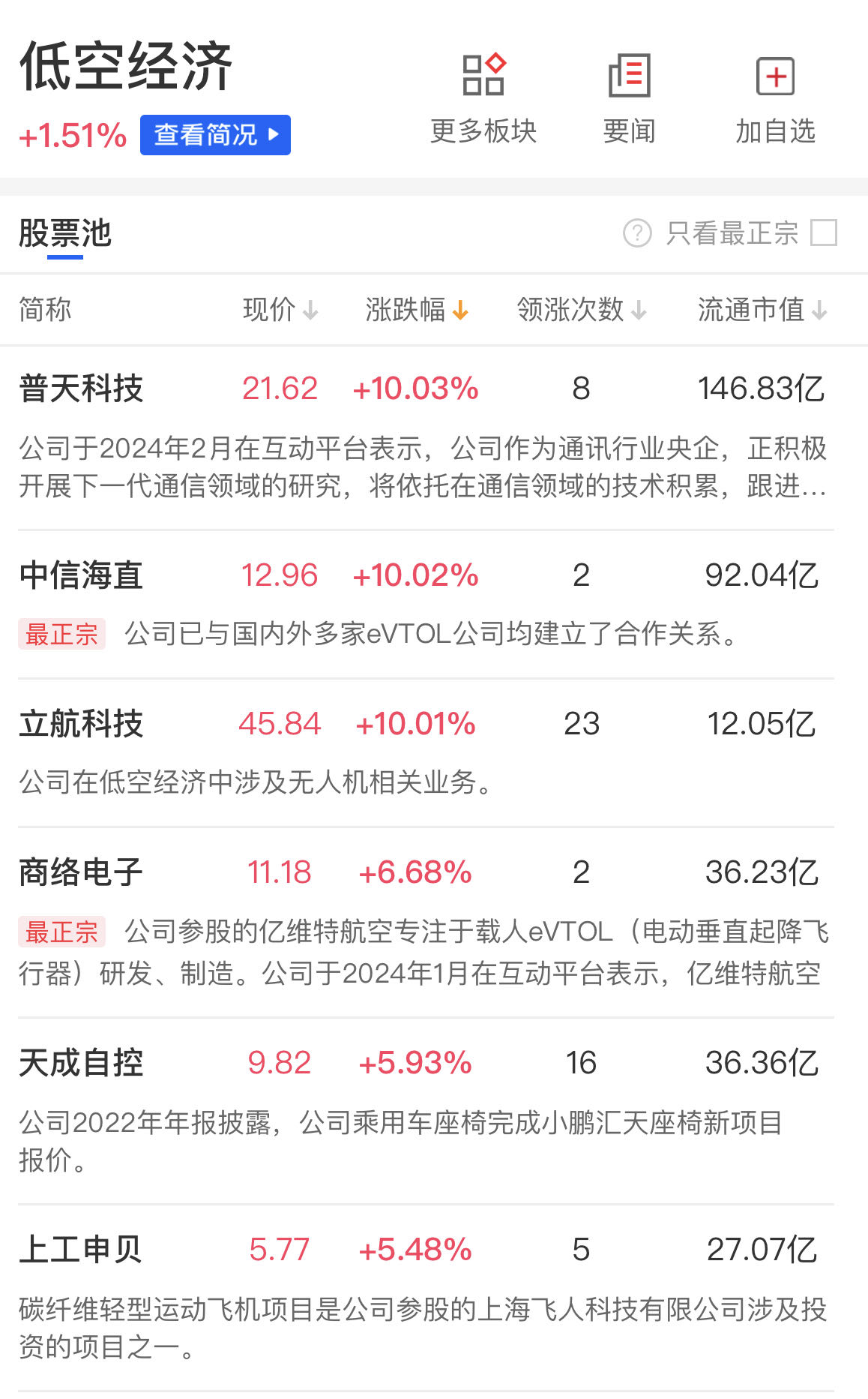 博鳌亚洲论坛｜科技革命“奇点”离我们有多远？