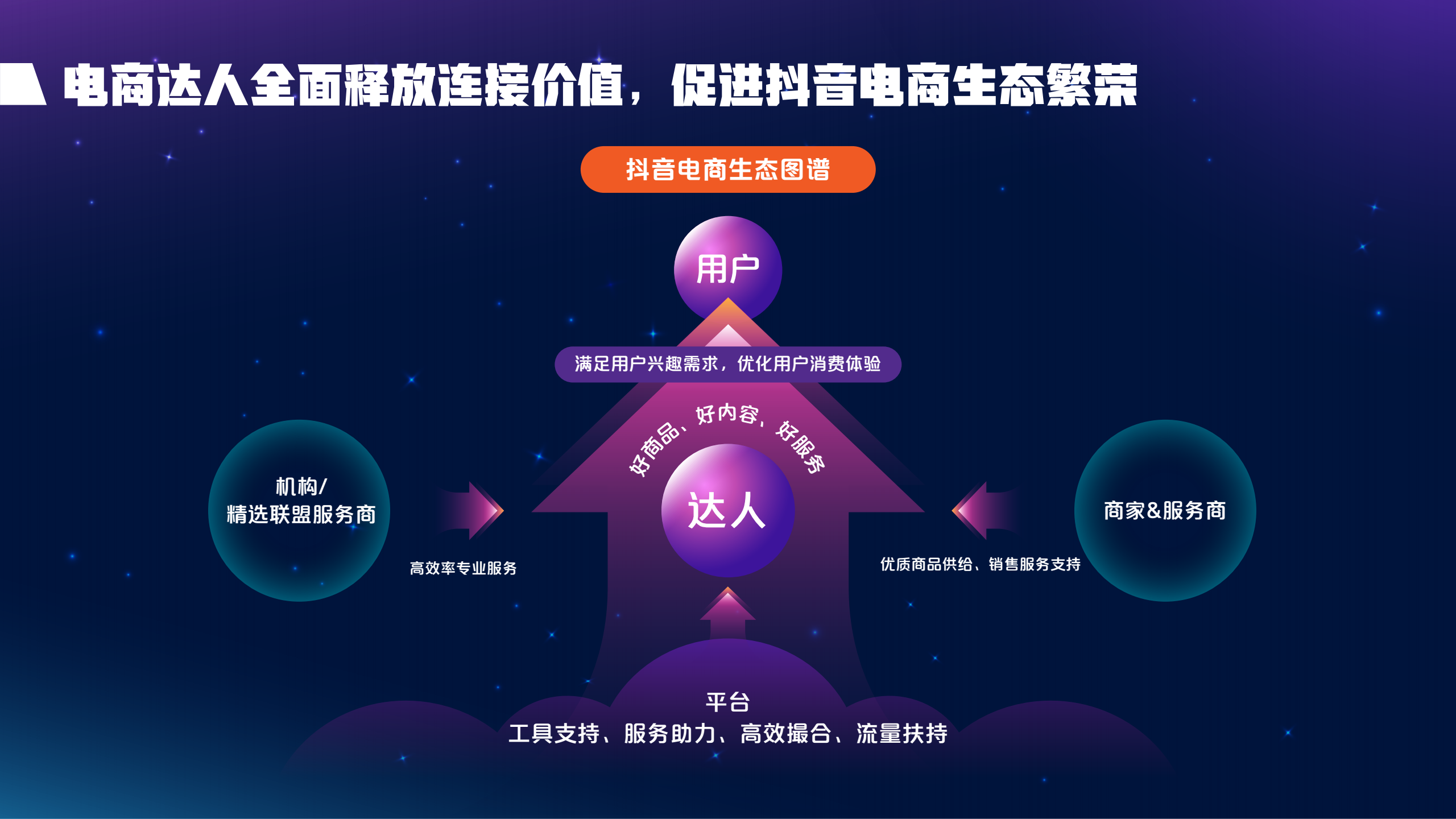 好价好服务，机会在全域｜抖音电商服饰行业助力商家把握全域增长机遇
