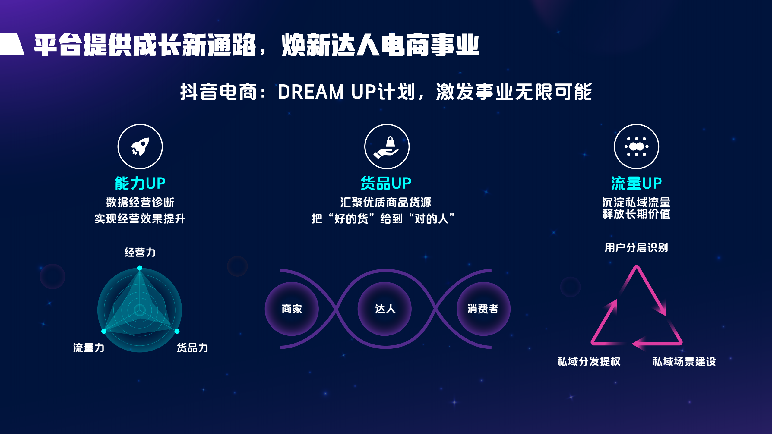 好价好服务，机会在全域｜抖音电商服饰行业助力商家把握全域增长机遇